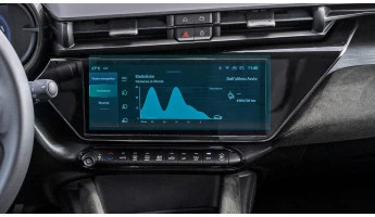 Protective glass Pixsel for monitor ALFA ROMEO JUNIOR - 11.1“ 2024 -